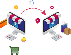SF B2B Commerce Cloud