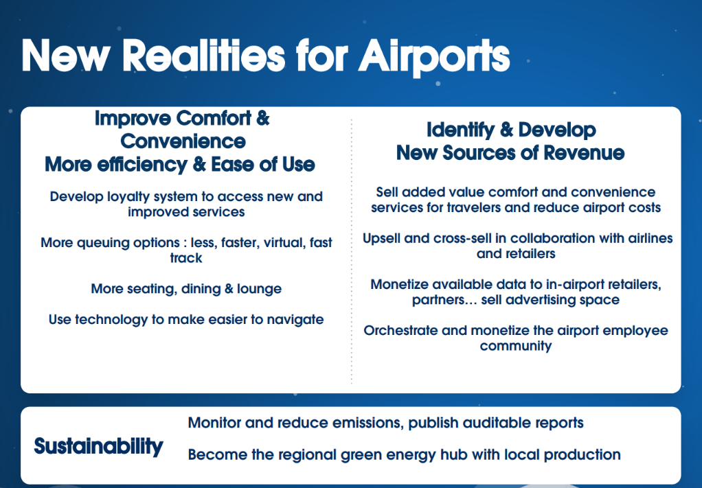 Delivering Transformation in Airports: Navigating Growth, Data, and Traveler Expectations