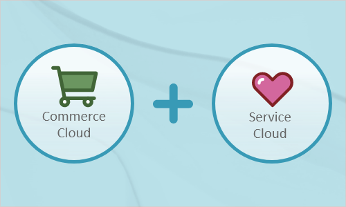 Complex integrations